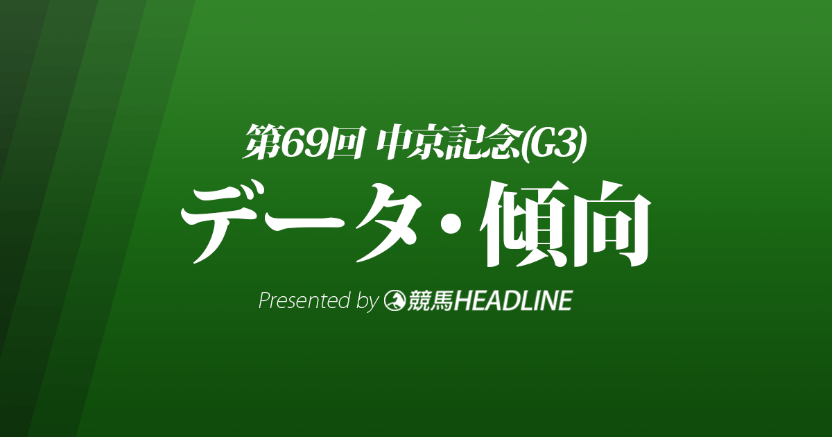 2020年中京記念 過去20年のレースデータ 1着馬の馬データ 1着馬の前走成績 前走レース別成績 血統別 種牡馬 成績 配当一覧 人気別など Rbn